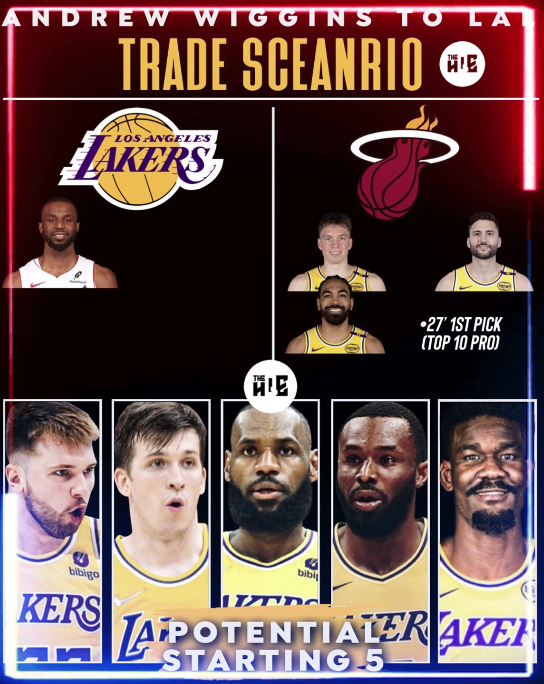 可行美媒模擬交易湖人得維金斯送克萊伯克內(nèi)克特文森特1首輪